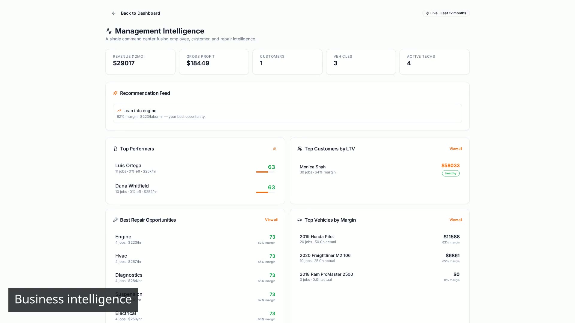 What the Customer Sees — Portal and Records